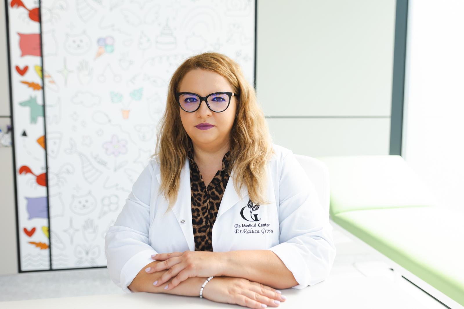 Dr. Raluca Grosu Dr. Raluca Grosu